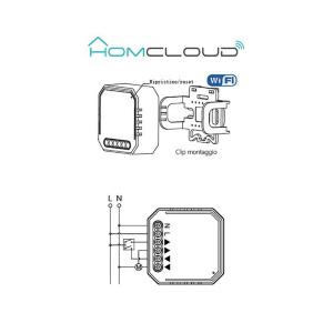 Homcloud Modulo Tapparelle Intelligente Wi-Fi da incasso