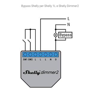 Shelly Bypass per Shelly Dimmer