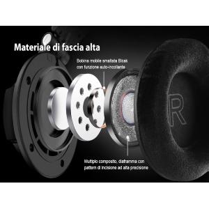 OneOdio Monitor 80 Hi-Res Cuffie DJ Open Back Professionali Black