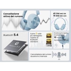 OneOdio Focus A5 Hi-Res Cuffie DJ Wireless con ANC Blue