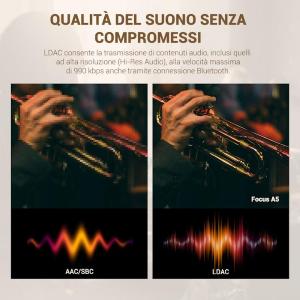 OneOdio Focus A5 Hi-Res Cuffie DJ Wireless con ANC White