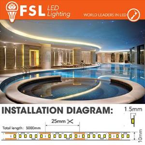 SMD2835 Striscia LED 5m IP20 2835 24V - 16W/m 240led/m 4000K