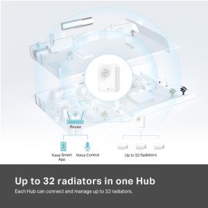 Tapo-TP Link Valvola Termostatica per radiatori Smart e Hub - Starter Kit Kasa TP-Link
