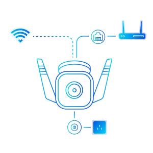 Tapo-TP Link Telecamera di sorveglianza TC65 2K Outdoor Wi-Fi/Ether Tapo TP-L
