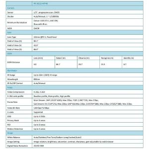 2MP Uniarch Bullet IPCamera,Ottica 4.0mm Audio Dual Light
