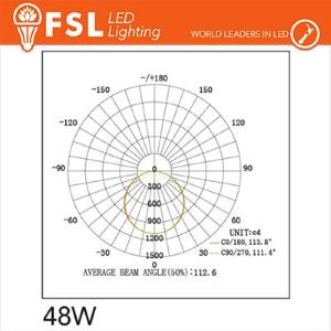 Pannello LED 30x120cm - 48W 4000K CRI80 EDGE-LIT min.6pz