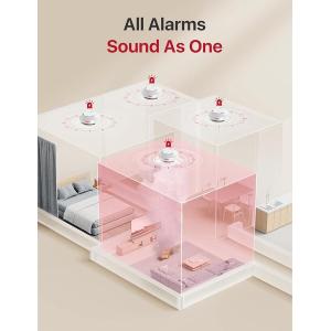 X-Sense KIT 6x Sensori Fumo Link+PRO a batteria sostituibile con centralina RF