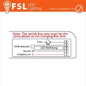 FSL Kit Emergenza 20w 90min - Per pannello:FLP60-UGR48W4K