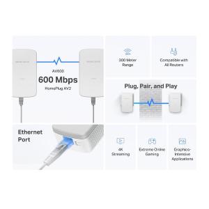 Mercusys AV600 Powerline N300 Wi-Fi Kit MP310 KIT