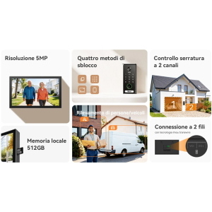 Imou Kit Videocitofono 5MP Wi-Fi 6 Dual band con Monitor Touch 7"