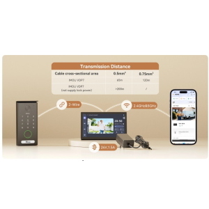 Imou Kit Videocitofono 5MP Wi-Fi 6 Dual band con Monitor Touch 7"