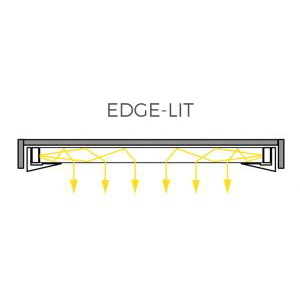 Pannello LED 60x60cm - 48W 4000K CRI80 RETROILLUMINATO