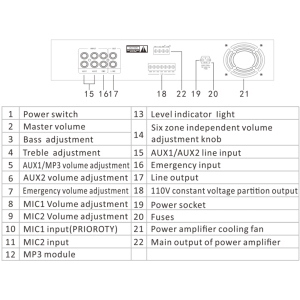 Hikvision Analog Amplifier 6 zone 120W- DS-QAE0A120G1-VB6