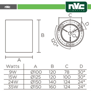 NVC Downlight Sporgente - IP20 15W 1100LM 4000K 36°