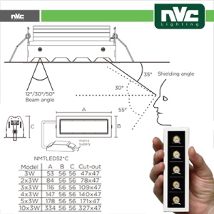 NVC Incasso Multi lampada - 3X3W 530LM 4000K 50Â° >90CRI