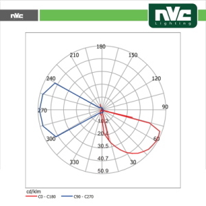 NVC Segnapasso a parete Quadrato - 4W 3000K IP65