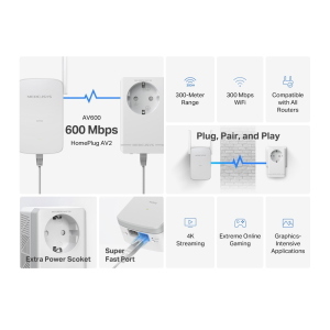 Mercusys AV600 Powerline N300 Wi-Fi Kit - MP315 KIT