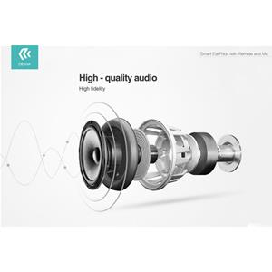 Auricolari con Mic e Controllo EarPods 1.2 mt Bianco