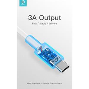 Cavo connessione da Tipo-C a Tipo-C 20V 3A 60W