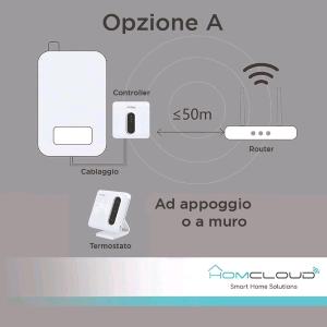 HomCloud Cronotermostato digitale Smart Homcloud Wi-Fi + ricevitore RF