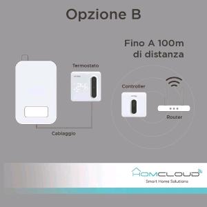 HomCloud Cronotermostato digitale Smart Homcloud Wi-Fi + ricevitore RF