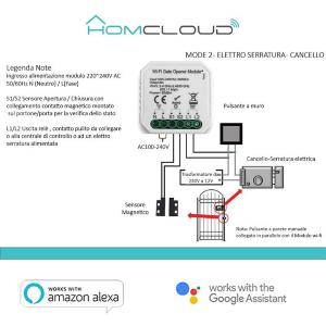 Homcloud Modulo Cancelli/Garage ed Elettroserrature Wi-Fi 1CH incasso