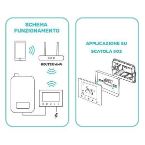 HomCloud Cronotermostato digitale wi-fi