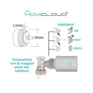 HomCloud Valvola termostatica per radiatori Smart digitale zigbee