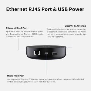 Aqara Hub M2 Zigbee con attacco LAN