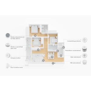Imou Smart Alarm Security Kit