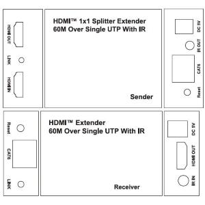 Propart Kit TX-RX Extender HDMI, 60MT UTP, 1080p@60Hz, POE, Loop-Out
