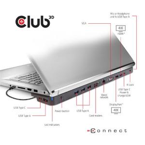CLUB3D USB TYPE C 3.2 GEN 1 TRIPLE DISPLAY DYNAMIC PD CHARGING 100W